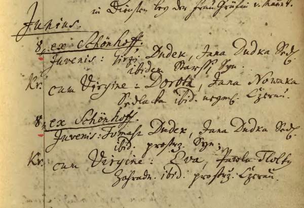 Image Cieszyńskie rody: Dudkowie