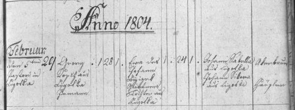 Image Cieszyńskie rody: Koszowie