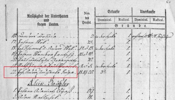 Image Cieszyńskie Rody: Żmijowie